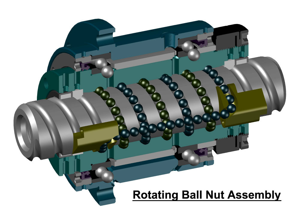 rotating ball nut assembly
